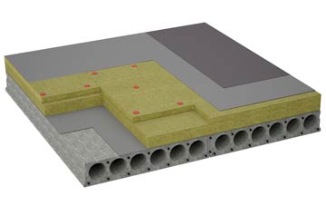 considerations of Torlundy flat roofing insulation
